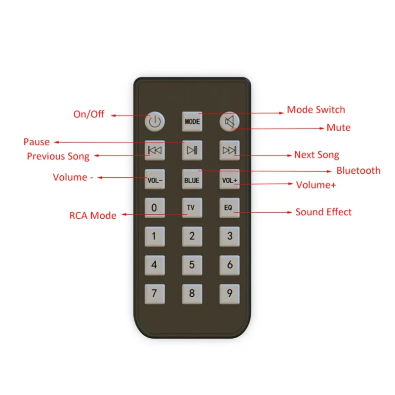 bluetooth speakers for tv