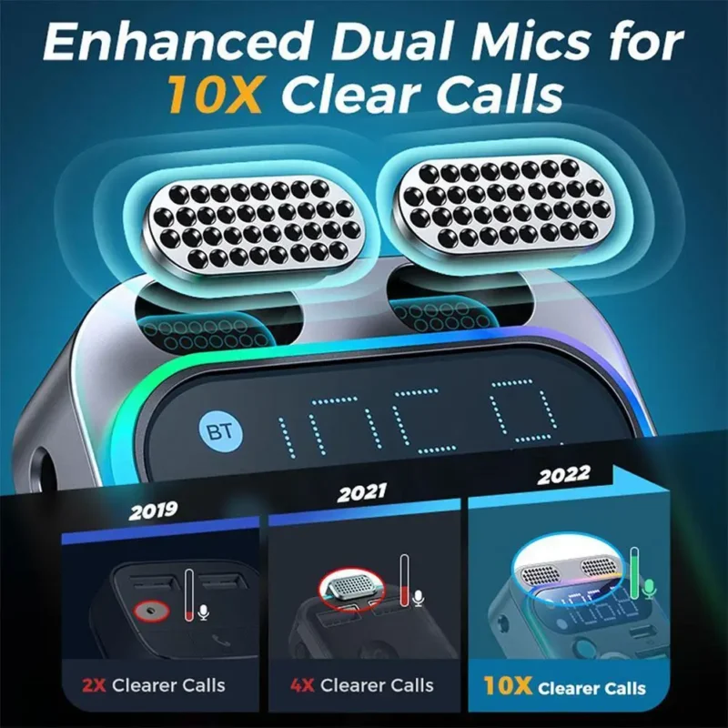 usb fm transmitter bluetooth