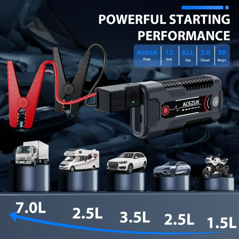 car battery charger and jump starter