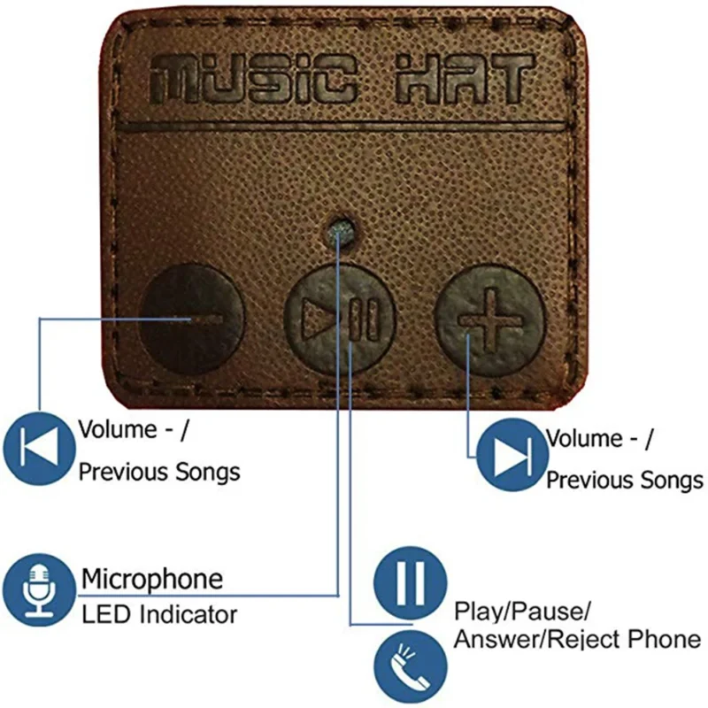 wireless bluetooth beanie