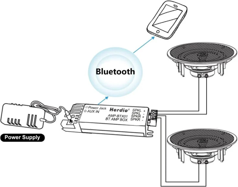 bluetooth ceiling speakers