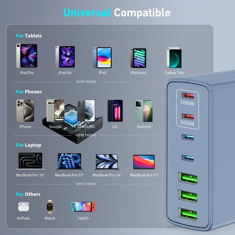 charging hub usb c