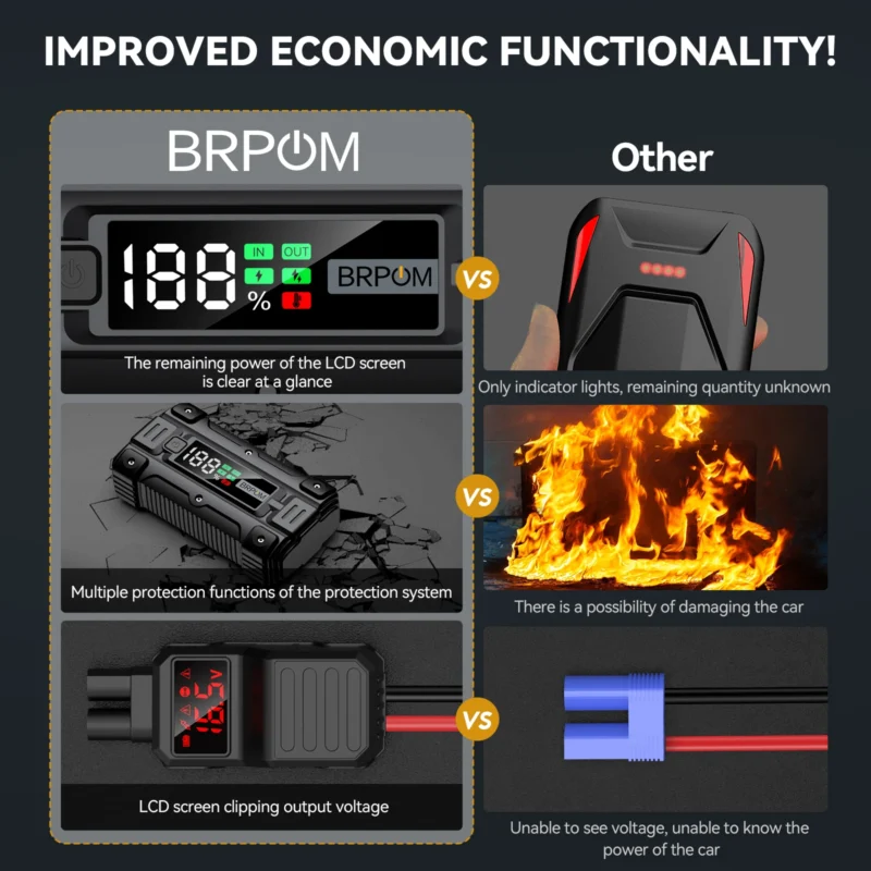power bank for car jump starter