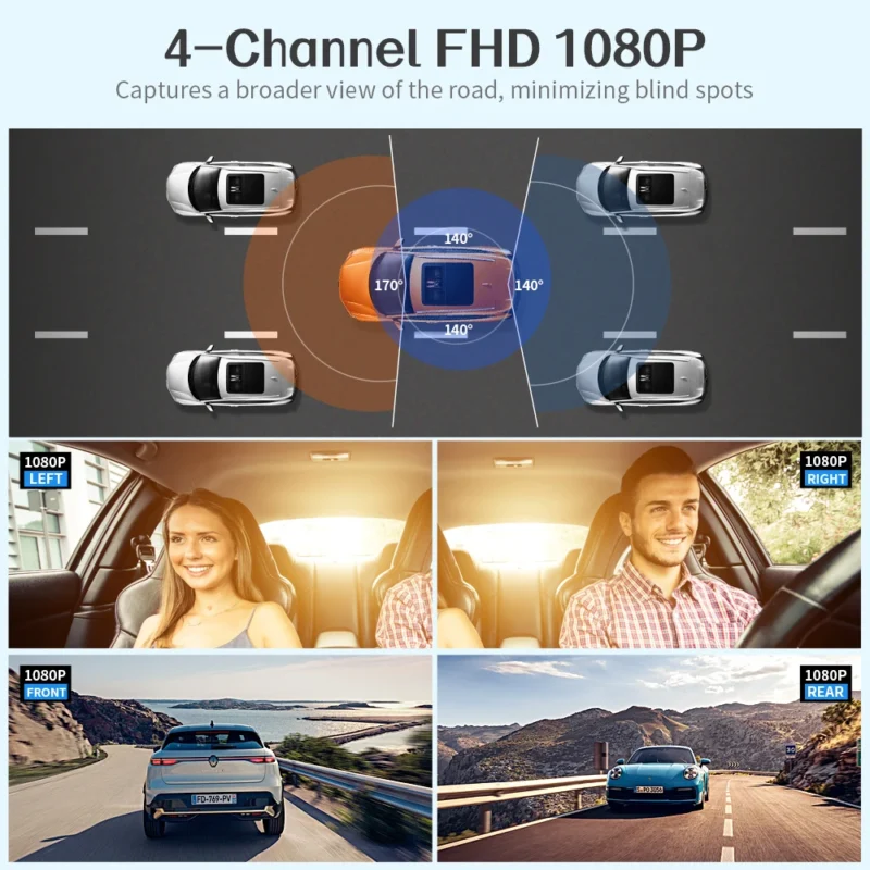 360 dash cam car