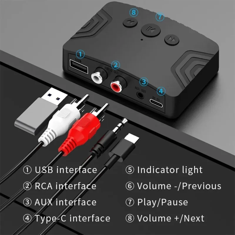 bluetooth receiver for speakers