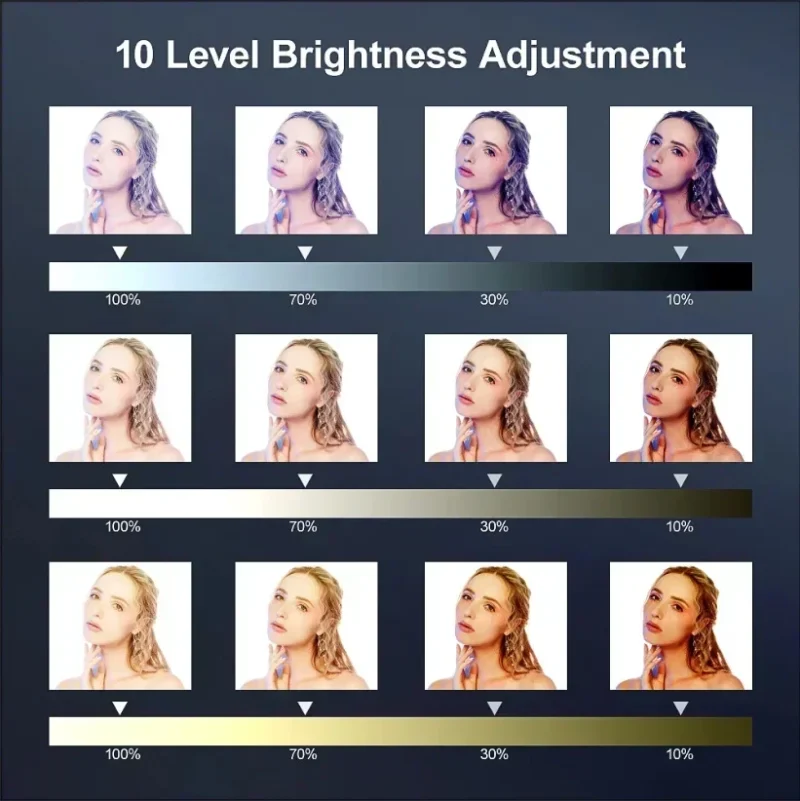 12 ring light