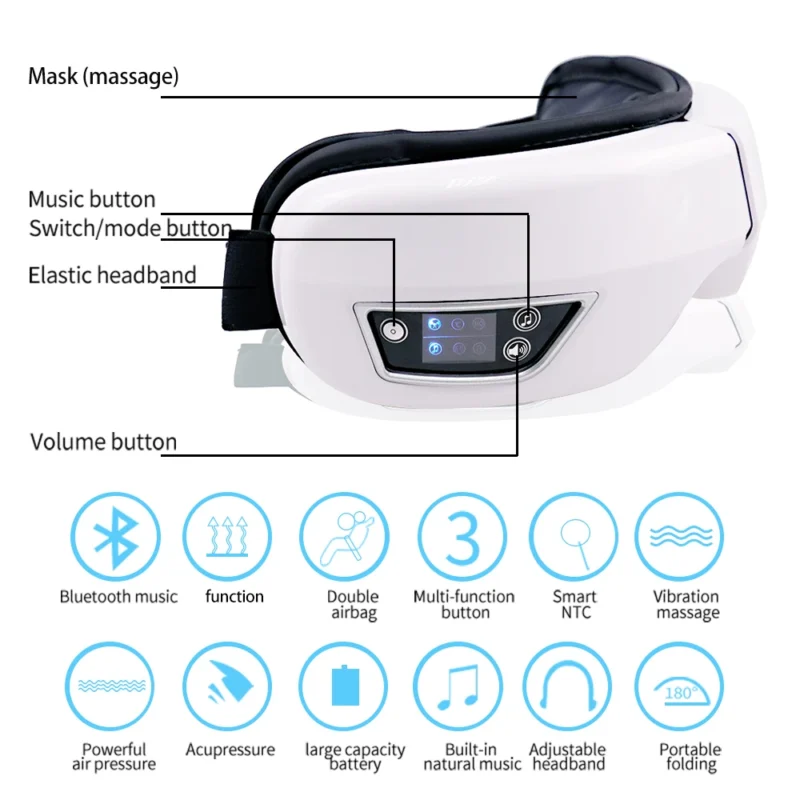 electric eye massager