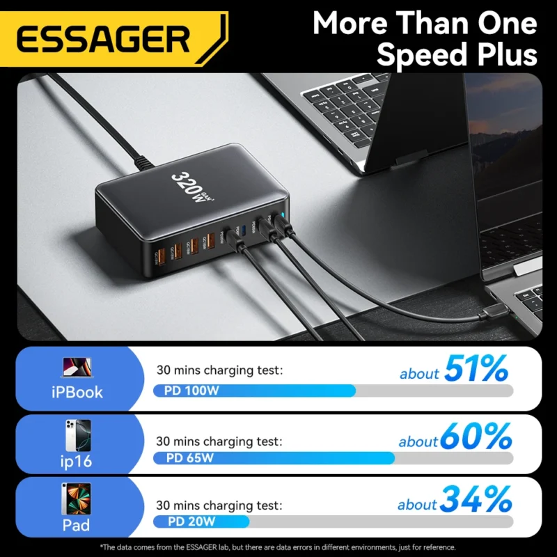 charger hub