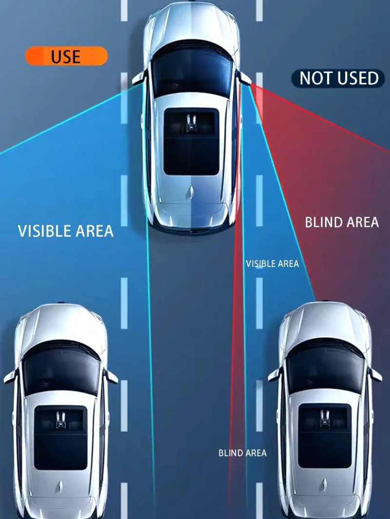 blind spot rear mirror