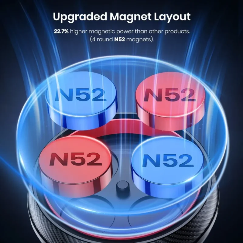 magnetic cell phone holder for car