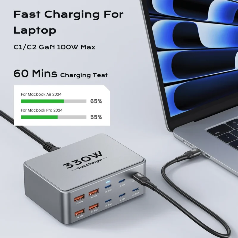 usb c charger hub